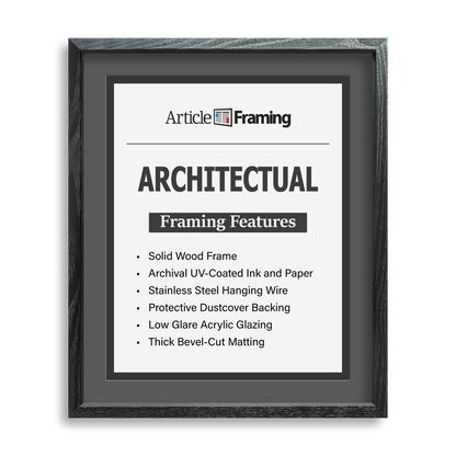 Framing Options